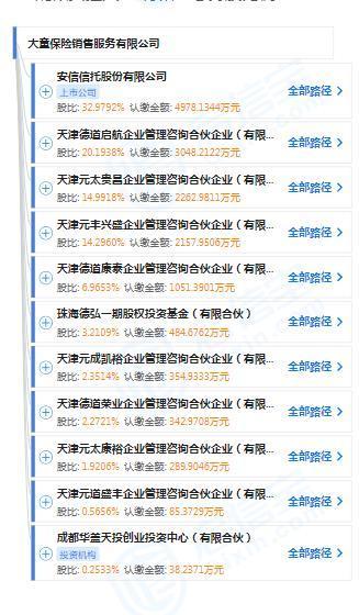 最新持股查询深度解析及实战指南