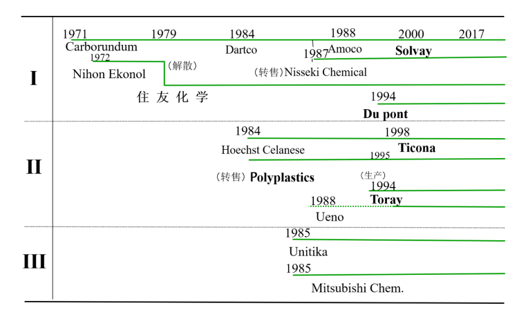 014940cσm查询,澳彩资料,状况评估解析说明_2DM57.501