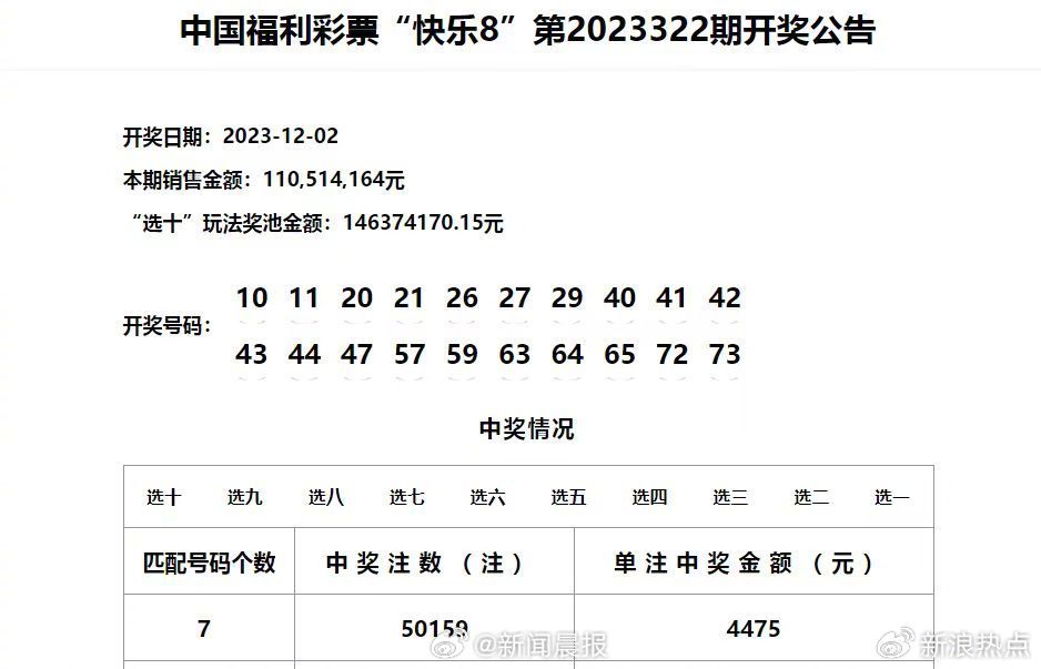 新澳六开彩开奖结果记录,可行性方案评估_苹果版14.492