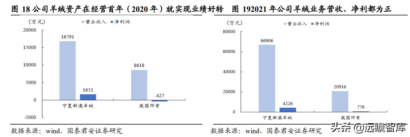 新澳资料免费,数据驱动执行设计_RX版23.383