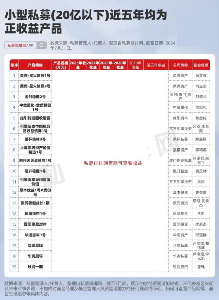 白小姐四肖四码100%准,收益成语分析落实_特别版3.363