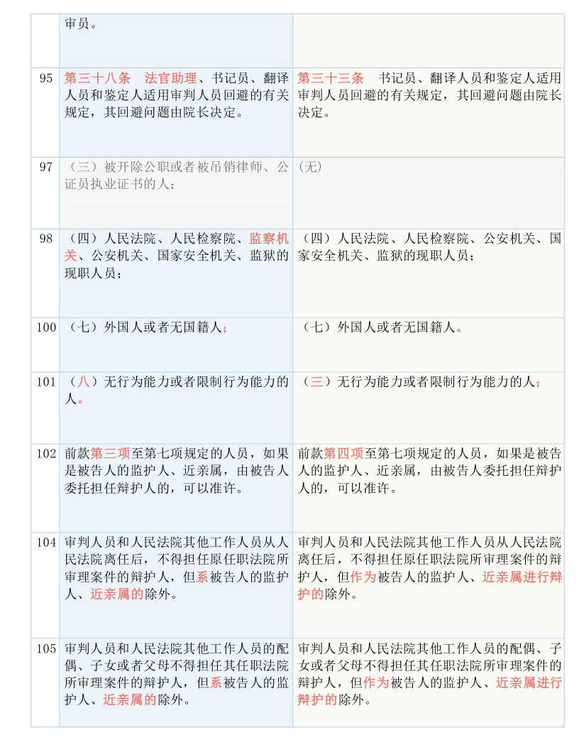 香港正版资料全年免费公开一,涵盖了广泛的解释落实方法_特供款36.867