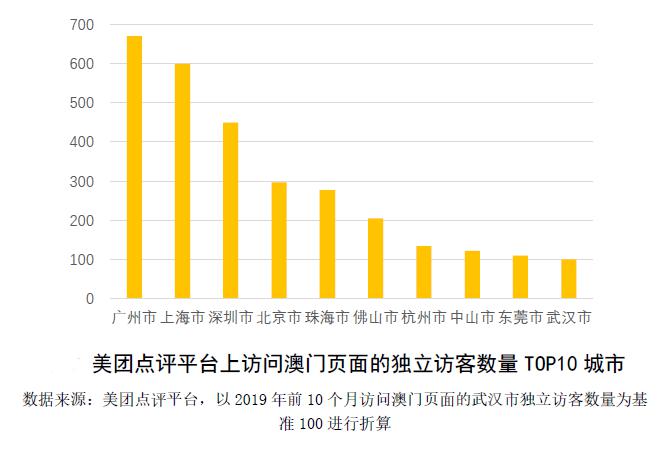 新澳门大众网官网今晚开奖结果,稳定性计划评估_冒险款50.322