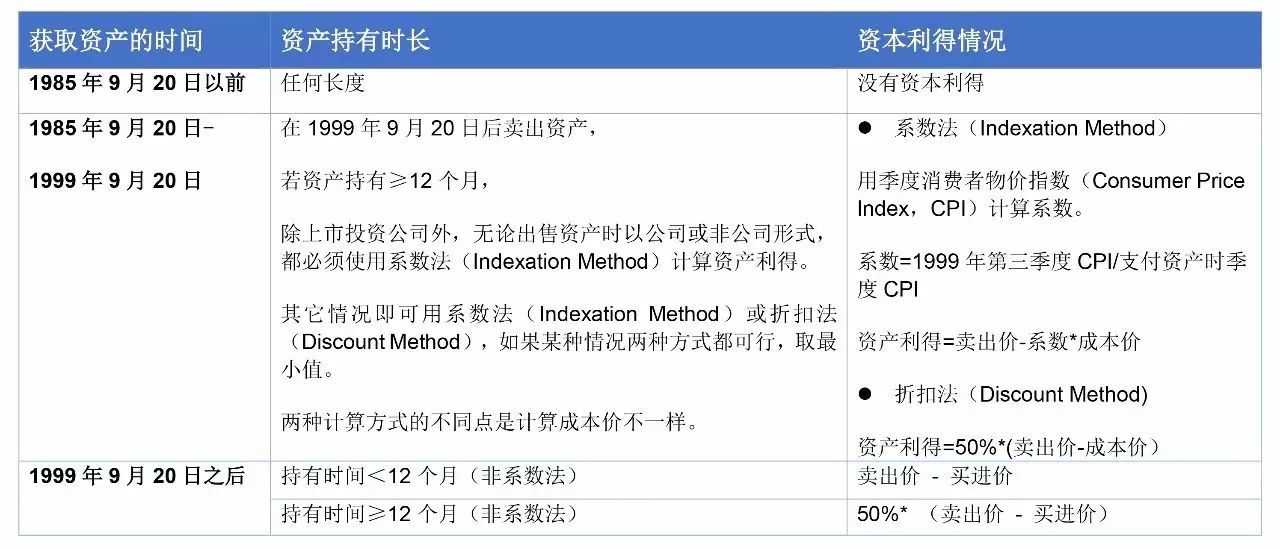 新澳六开奖结果2024开奖记录,专家说明解析_投资版18.275