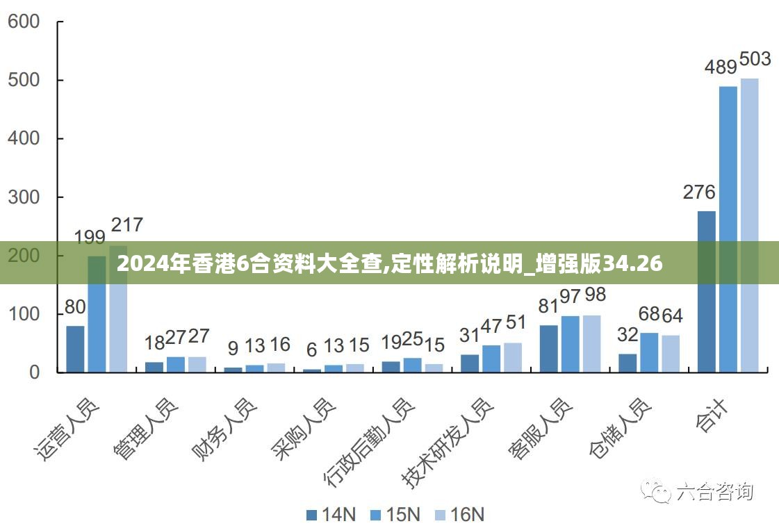 新澳2024年精准资料期期公开不变,科学化方案实施探讨_Hybrid44.365