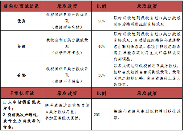 新澳天天开奖资料大全62期,综合性计划定义评估_MP90.878