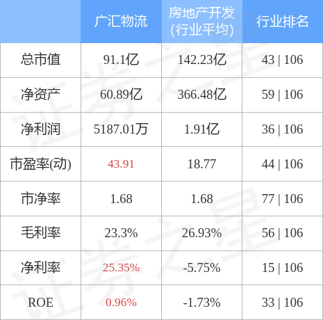 2024年12月15日 第21页