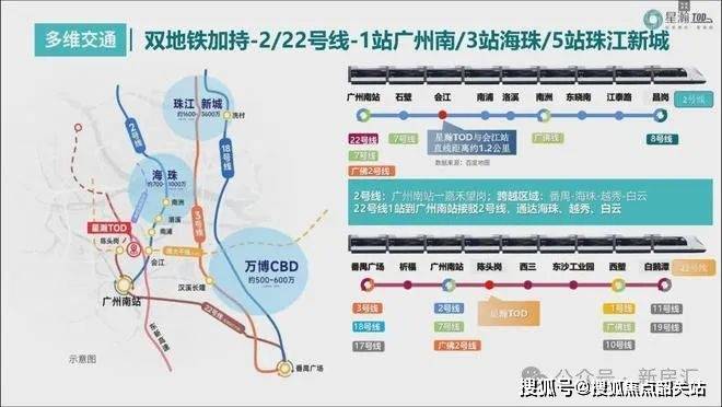 广州地铁22号线最新进展、规划与影响深度解析