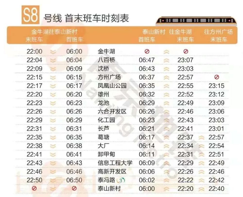 S8地铁最新时刻表全面解析