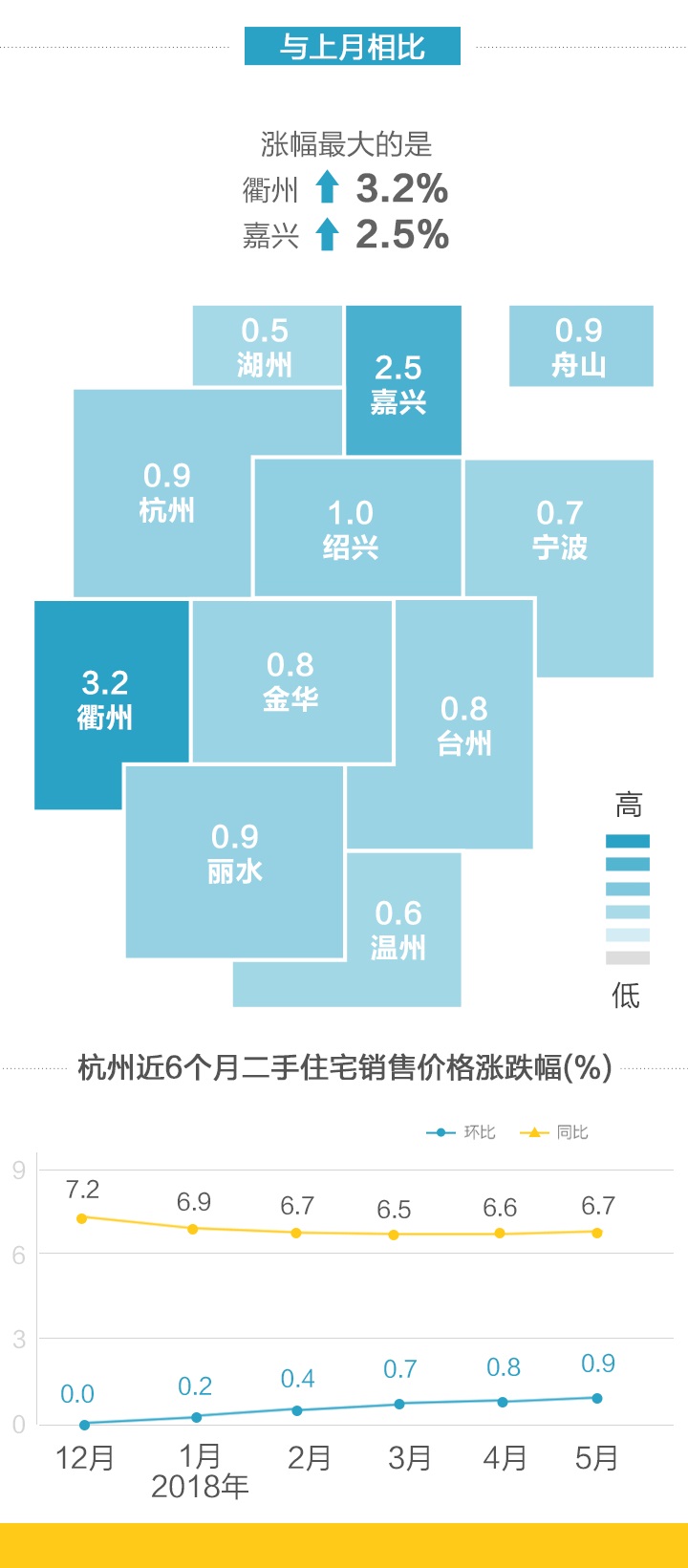 杭州最新房价动态与市场趋势解析