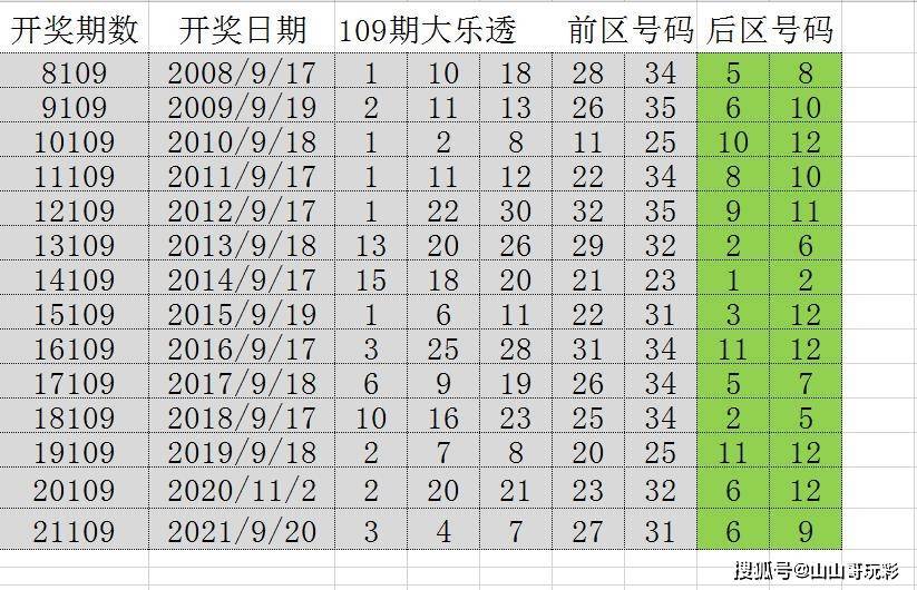 2024新奥历史开奖记录香港1,广泛的关注解释落实热议_RemixOS41.35