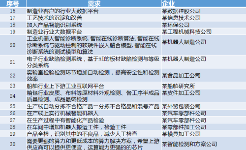 最准一肖一码一孑一特一中｜最新方案解答