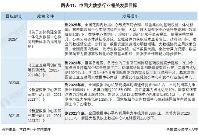 2024新奥正版资料免费｜数据解释说明规划