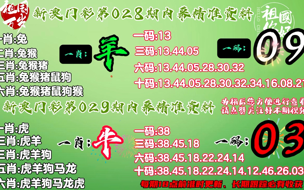 今天晚上澳门三肖兔羊蛇｜最新方案解答