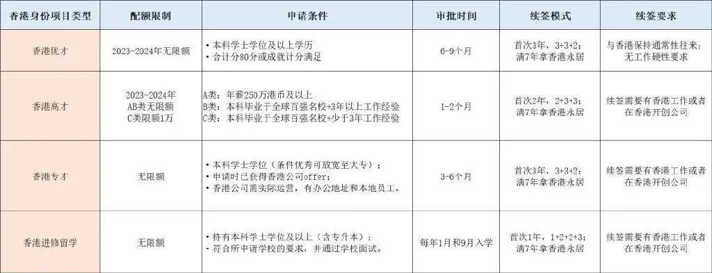 2024香港历史开奖记录｜热门解析解读