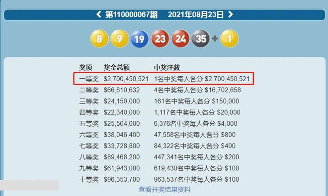 澳门六开彩开奖结果开奖记录2024年｜最新正品解答落实