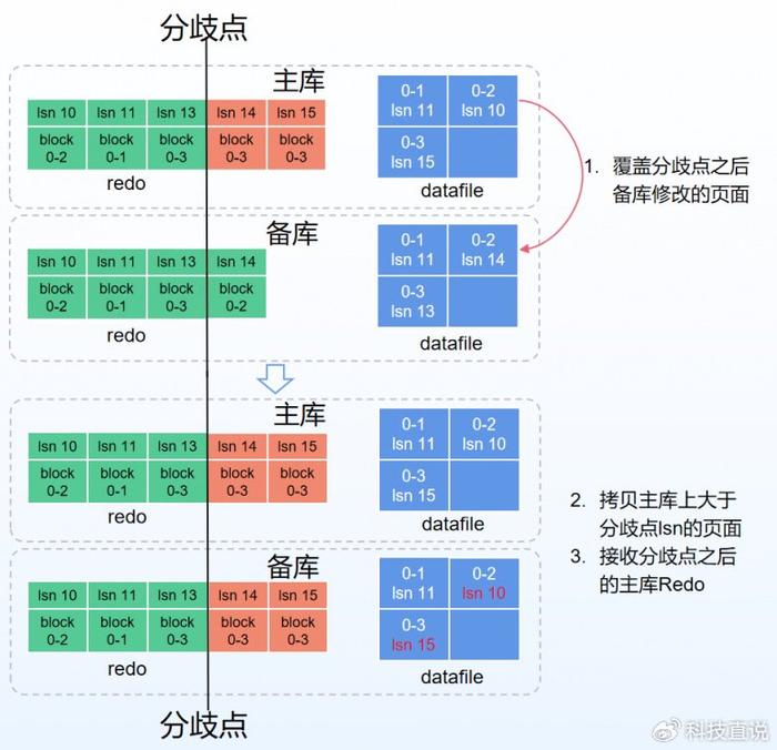 49888.cσm查询澳彩资料最新版本优势,可靠设计策略解析_尊贵款93.603