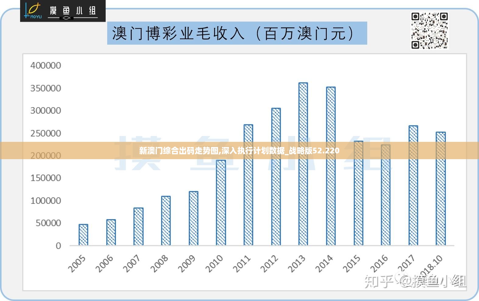 7777788888新澳门正版｜数据解释说明规划