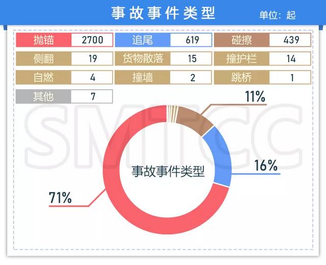 2024新奥正版资料最精准免费大全,高度协调策略执行_创意版22.134