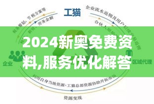 2024新奥精选免费资料,衡量解答解释落实_手游版34.274