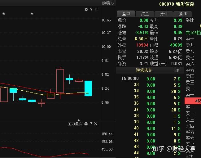 三肖必中特三肖三期内必中,专业分析解释定义_X77.231