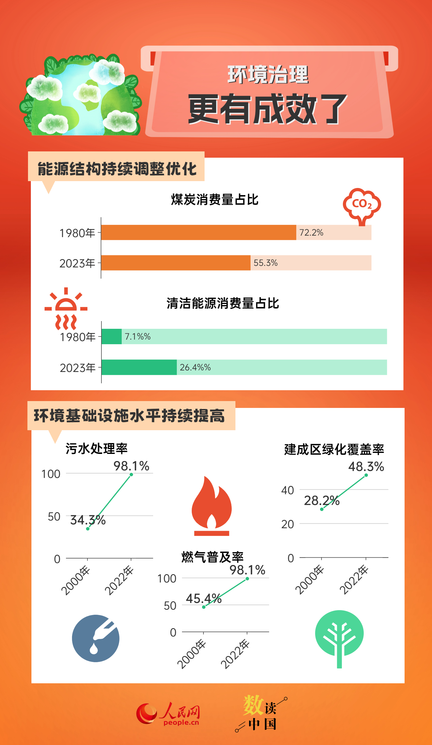 新澳精准正最精准龙门客栈 免费提供｜数据解释说明规划