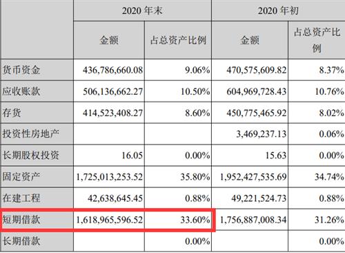 2024年新奥免费资料大全｜数据解释说明规划