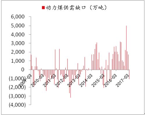 新澳天天开彩资料大全｜全面数据解释落实