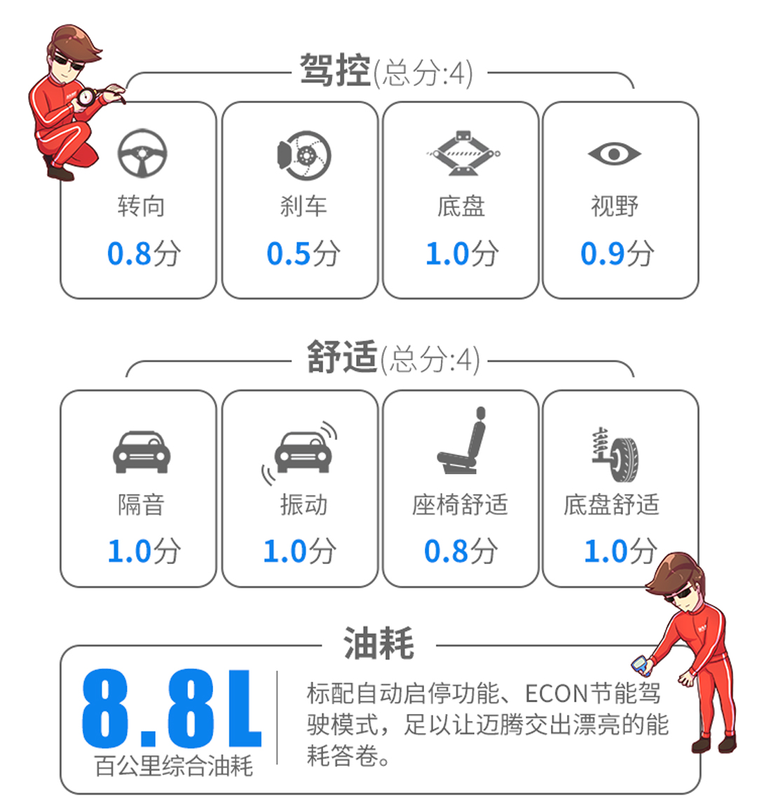 新澳精准资料免费提供510期,实效设计计划_专属版26.297