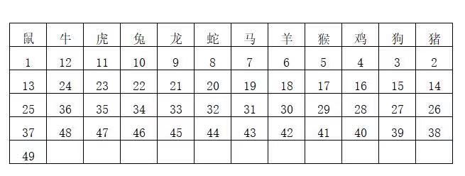 2024年12月16日 第7页