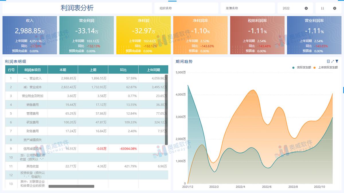 新澳天天彩资料大全最新版本,定制化执行方案分析_顶级款63.322