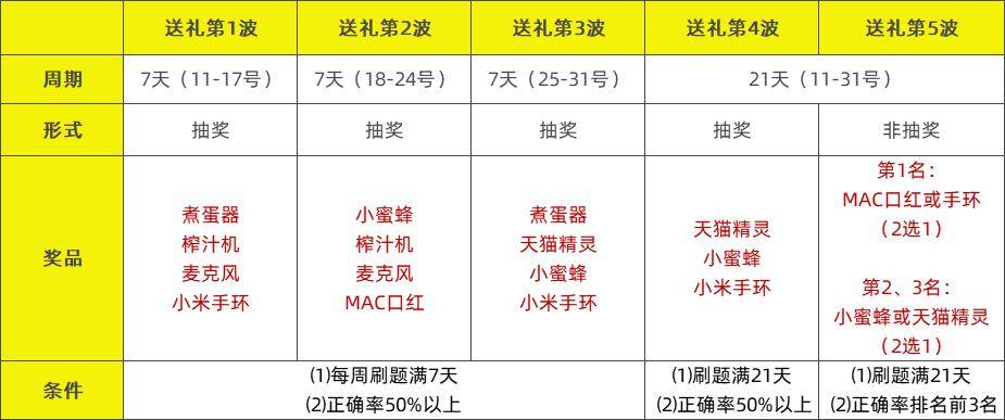 管家婆2024一句话中特,整体规划执行讲解_10DM14.628