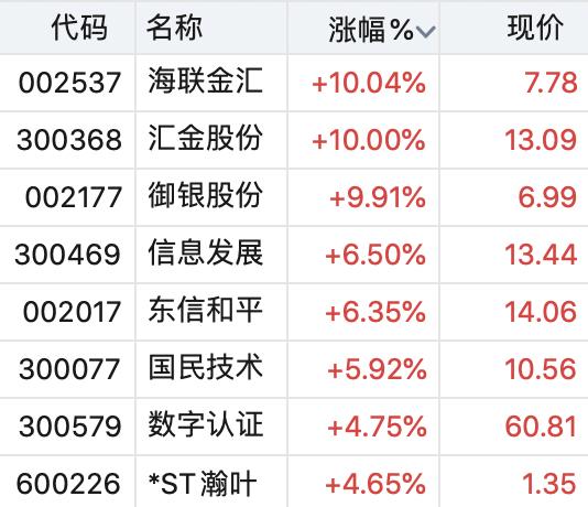 张健持续引领，不断突破——最新消息一览