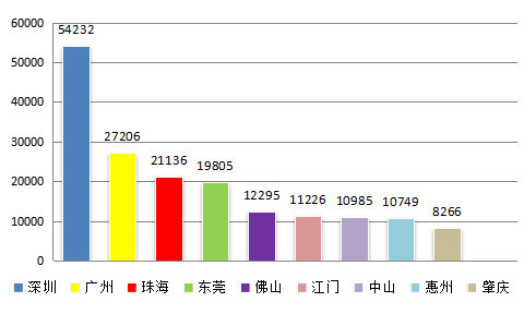 澳门一码一肖100准吗,精细设计解析_标准版90.65.32