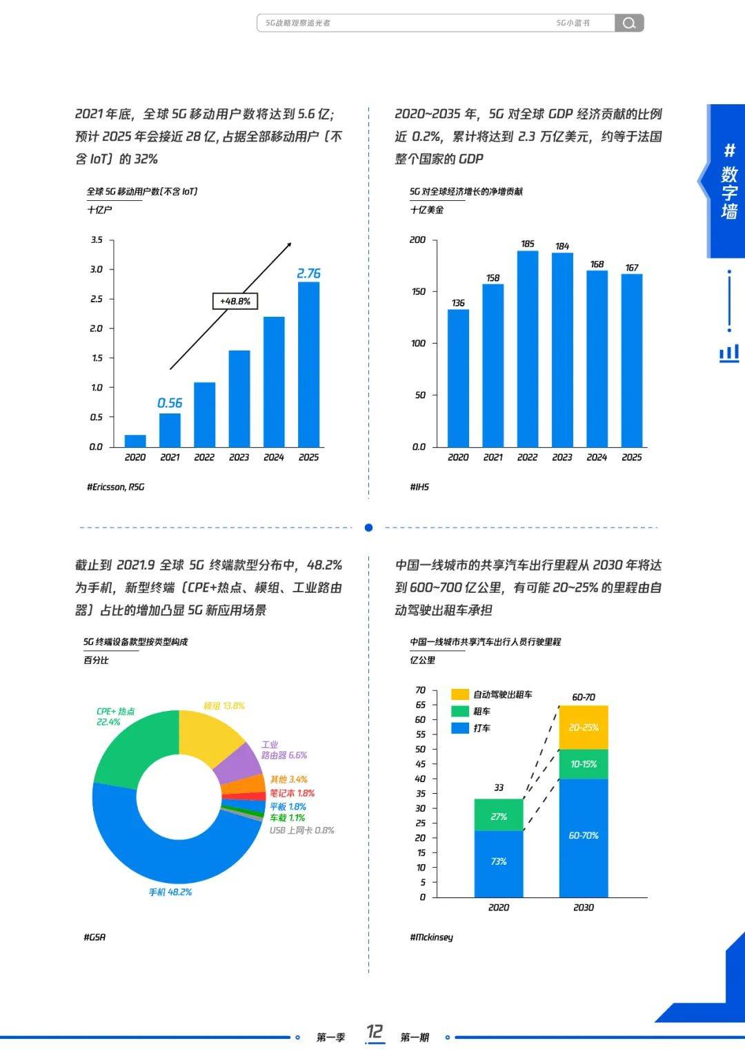 2024年新澳门天天开奖免费查询,长期性计划定义分析_战略版24.667