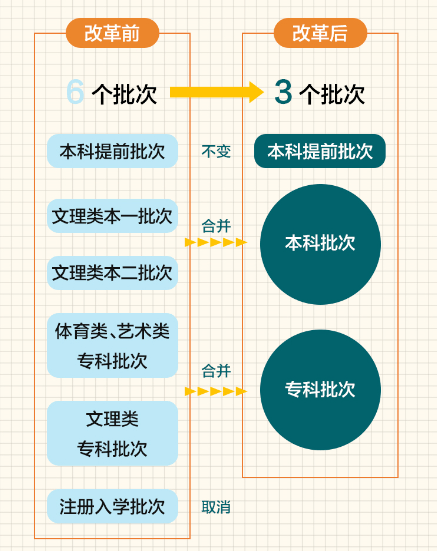 新澳天天开奖资料大全最新100期,准确资料解释落实_mShop17.750