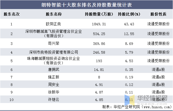 2024澳门特马今晚开奖138期,收益成语分析落实_The68.570