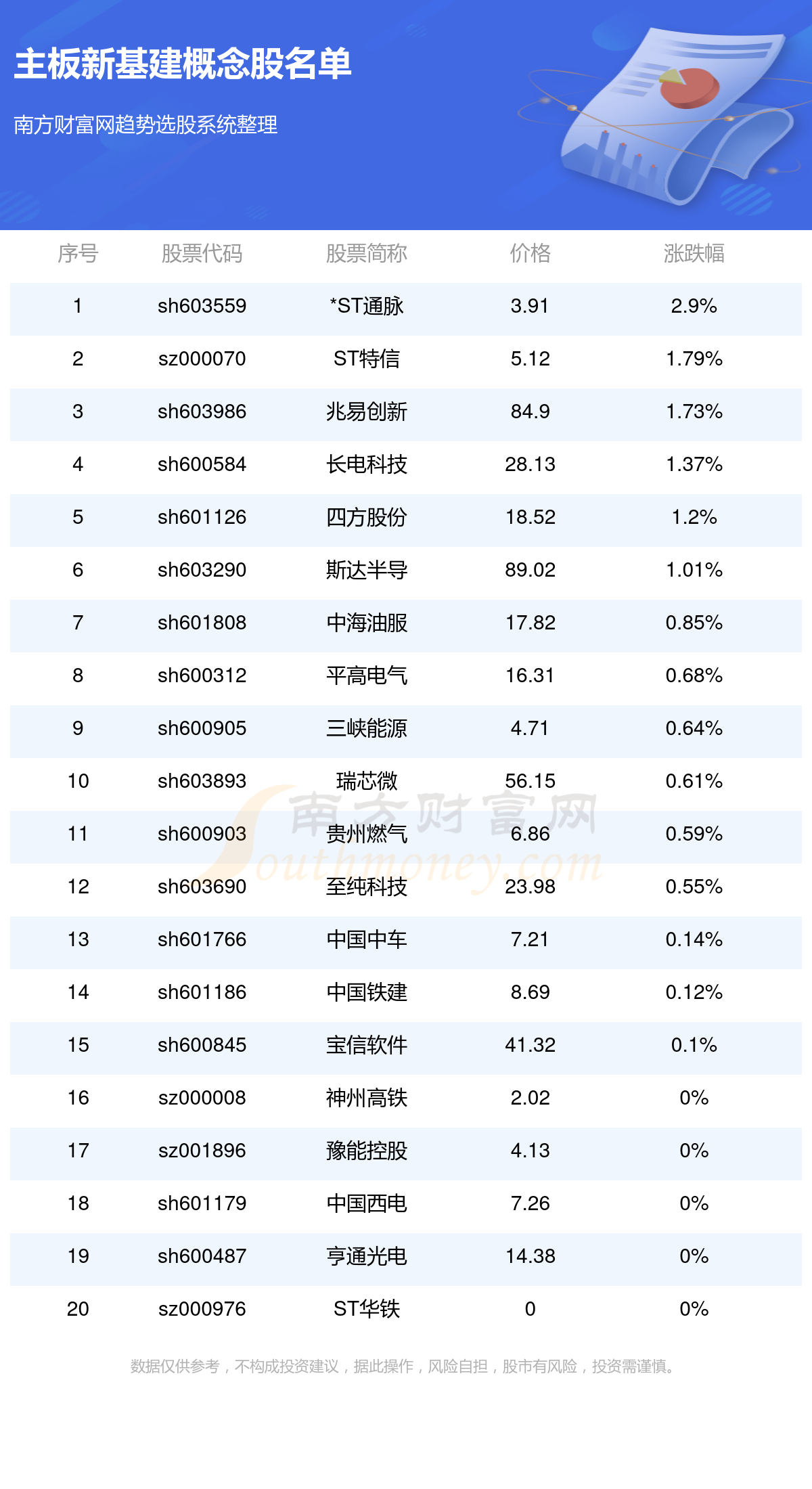 2024年新澳开奖结果公布｜最新正品解答落实