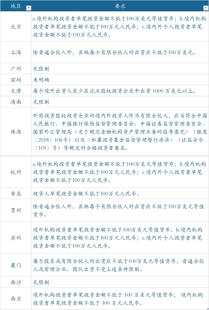 2024澳门免费最精准龙门,最新答案解释定义_R版20.604