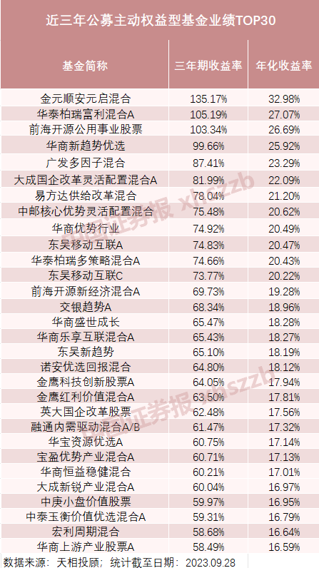 新澳门今晚9点30分开奖结果｜最新方案解答