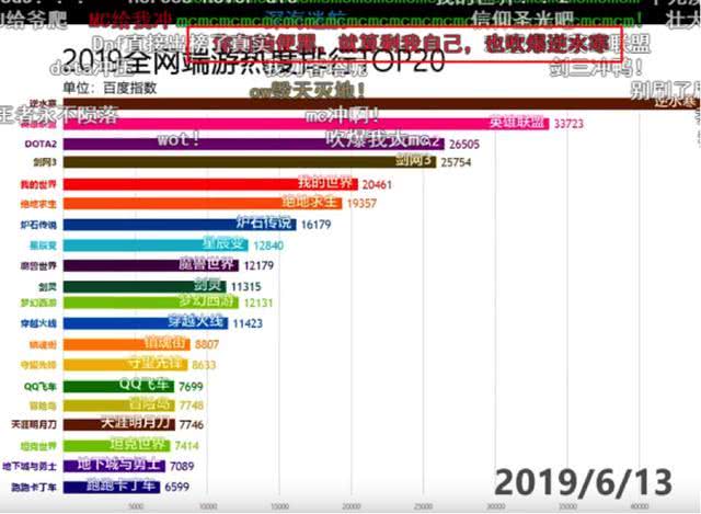 新澳天天开奖资料大全最新54期开奖结果,深层执行数据策略_网红版20.833