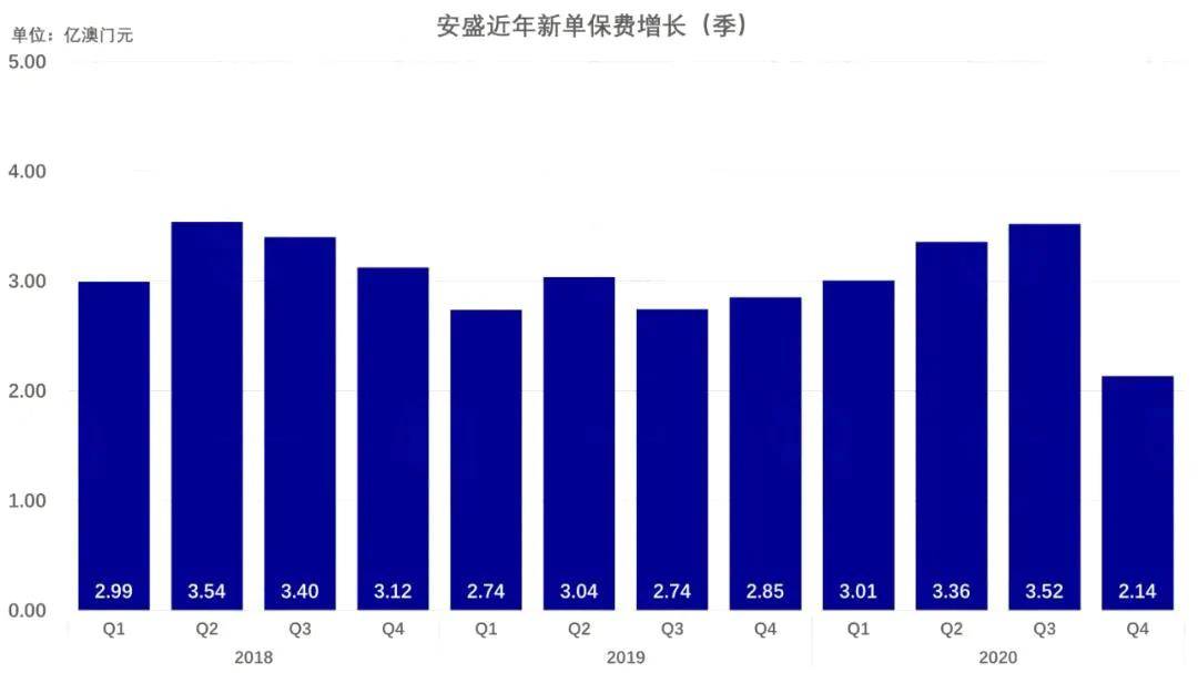 新澳门和香港2024正版资料免费公开,实地考察数据设计_Notebook66.199