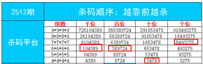 最准一肖一码一一子中特37b｜最新方案解答