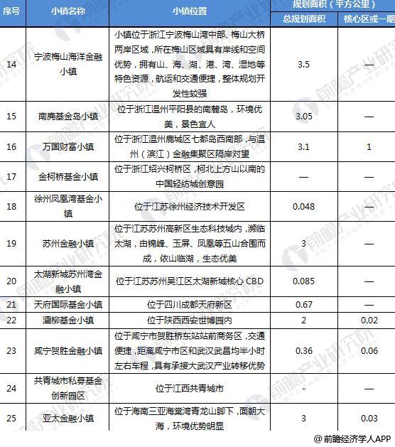 澳门水果奶奶免费资料｜数据解释说明规划