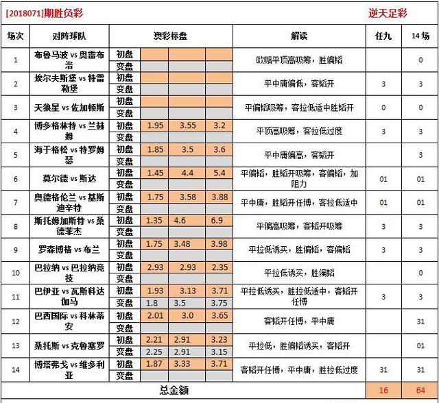 62827bcσm查询澳彩资料大全,现状解答解释落实_4K版12.423