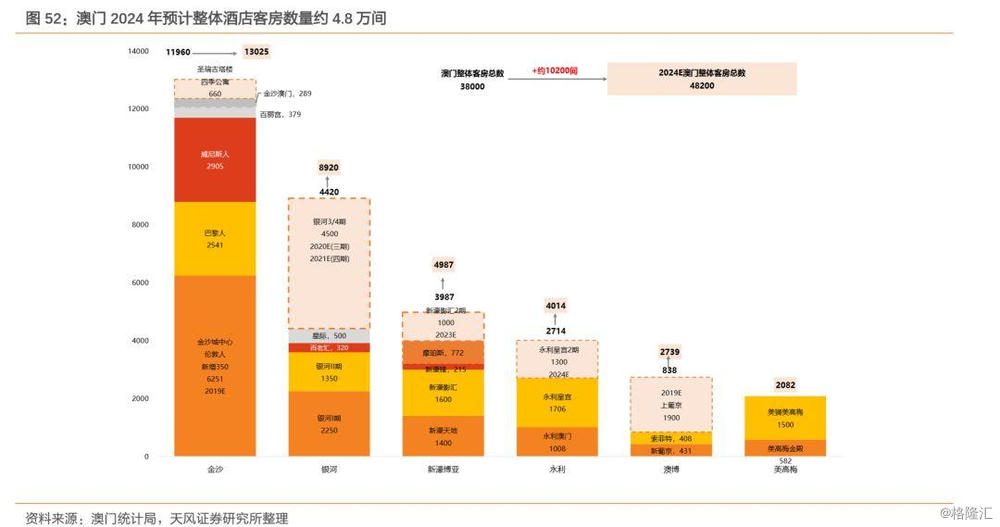 新澳门免费资料大全使用注意事项,全面实施数据分析_娱乐版55.337