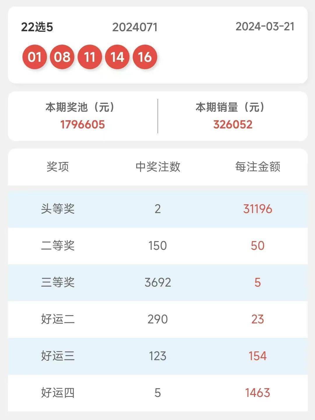 澳门开奖结果2024开奖记录今晚,调整细节执行方案_进阶款43.557