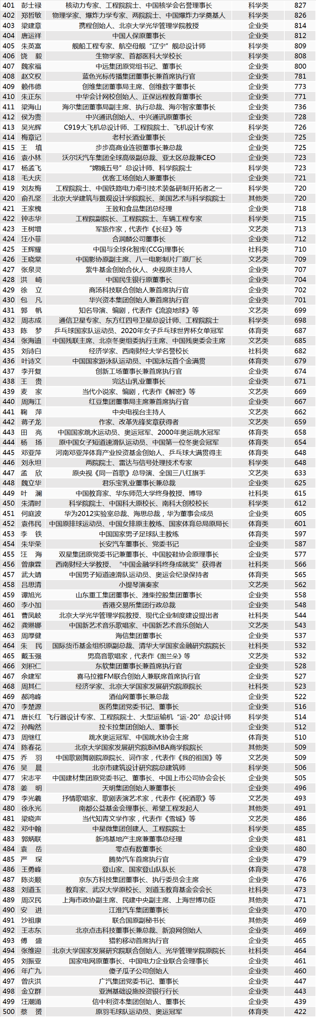 澳门一码一码100准确,精细策略分析_OP11.201