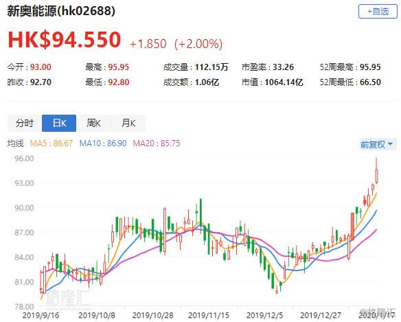 新奥正版全年免费资料,收益成语分析落实_N版47.759