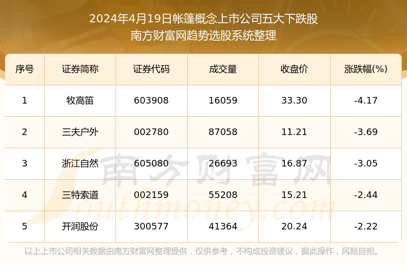 2024年新澳历史开奖记录｜实地解释定义解答